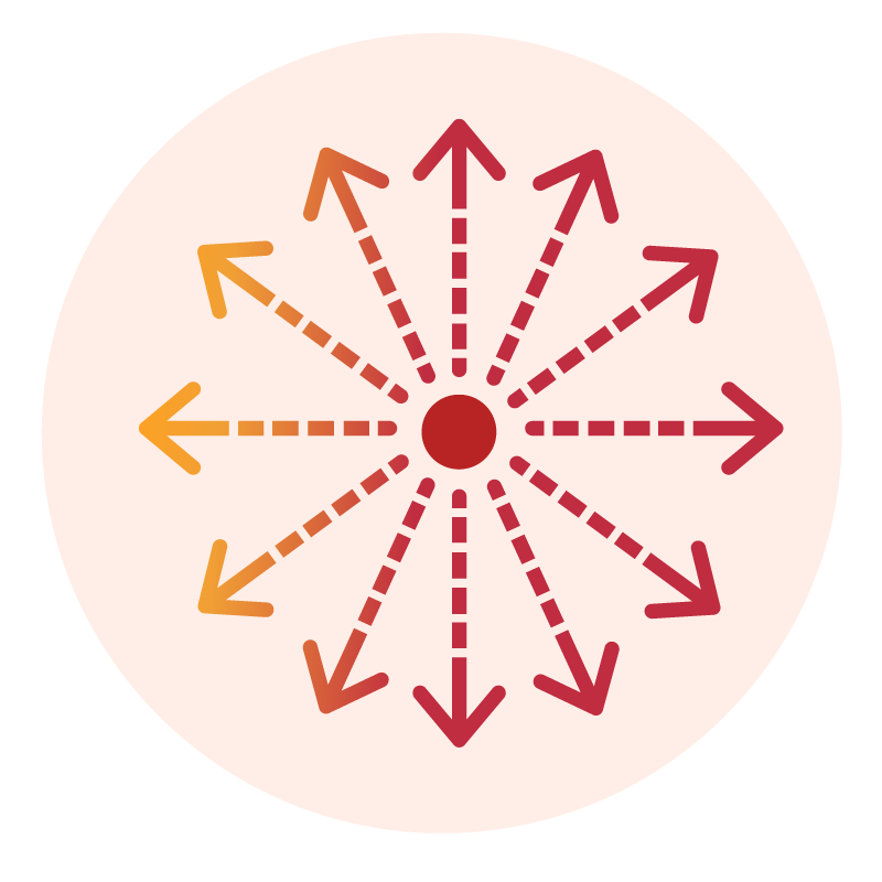 Pictogramme diffusion multicanale