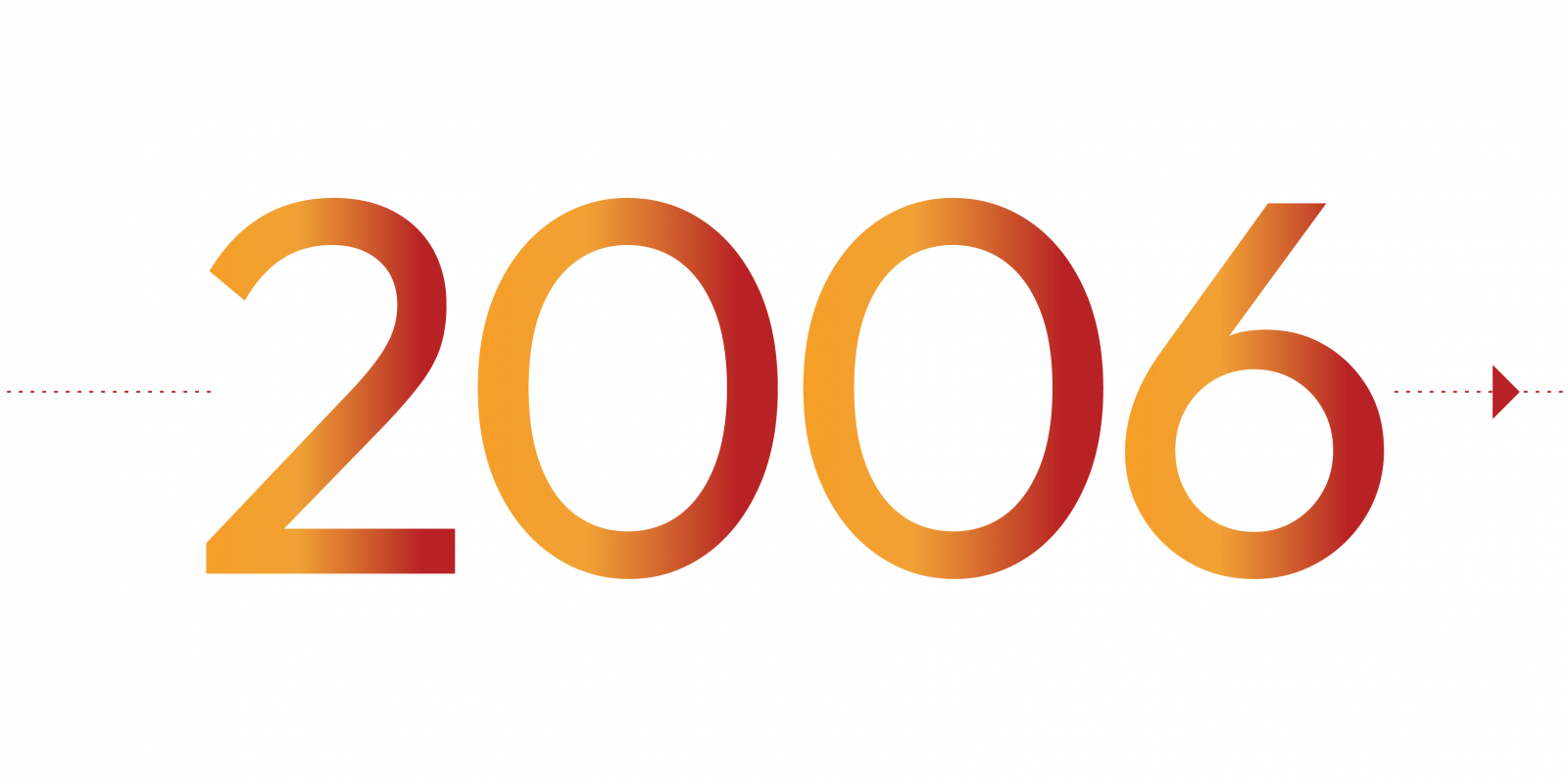 Année 2006 de la frise historique Numen