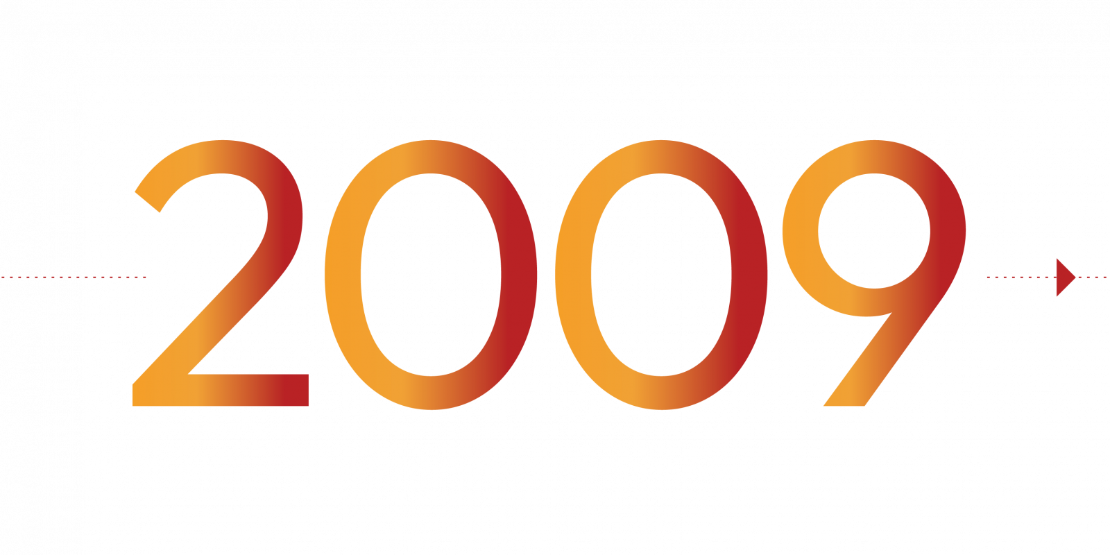 Année 2009 de la frise historique Numen